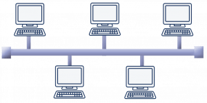 Pengertian Topologi Bus : Cara Kerja, Fungsi, Gambar Dan ...